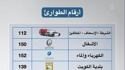 <b>4. </b>ارقام الطوارئ المهمة والأساسية في دولة الكويت
