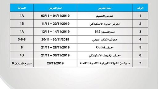 جدول معارض شهر نوفمبر 2019 في معرض الكويت الدولي