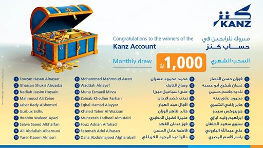 Burgan Bank Announces the Names of the First Monthly Draw Winners of Kanz Account