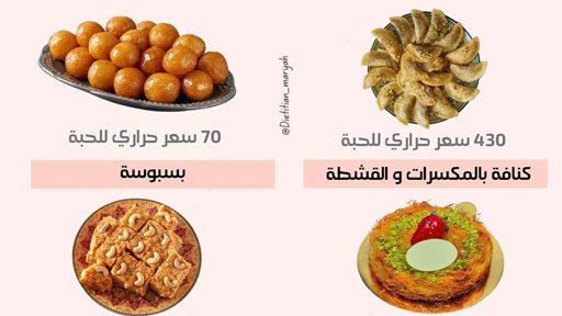 السعرات الحرارية في بعض الحلويات العربية الرمضانية
