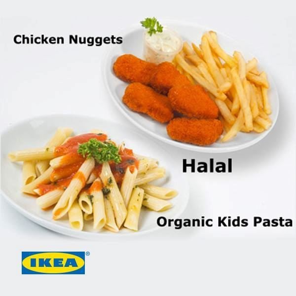 Food in IKEA