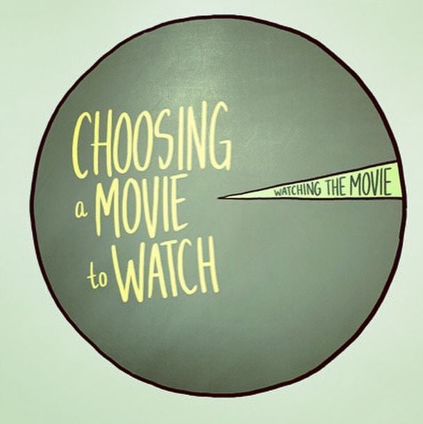 عندما نقرر مشاهدة فيلم، يضيع اغلب الوقت في اختيار الفيلم
