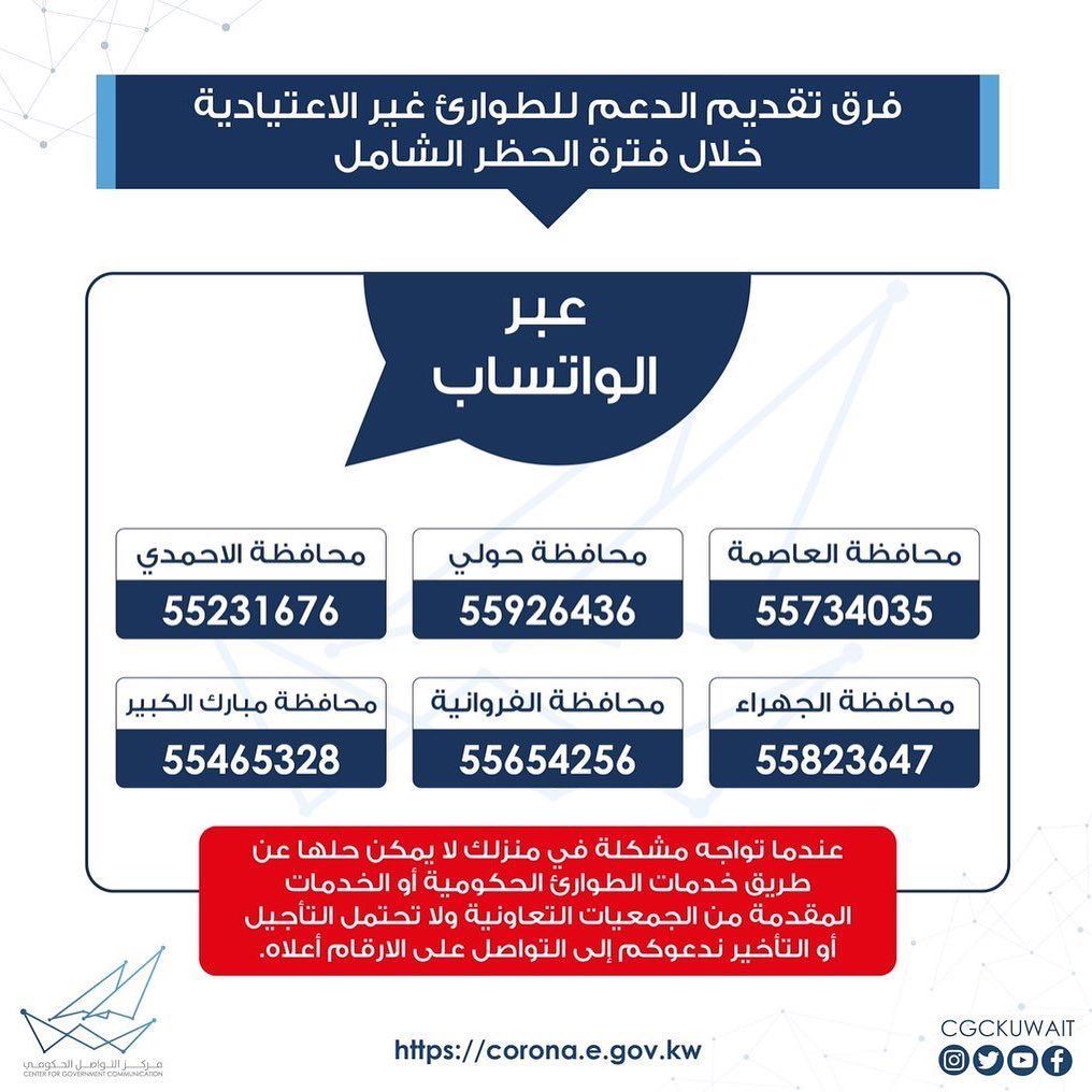 أرقام الطوارئ الغير اعتيادية في الكويت خلال فترة الحظر الشامل