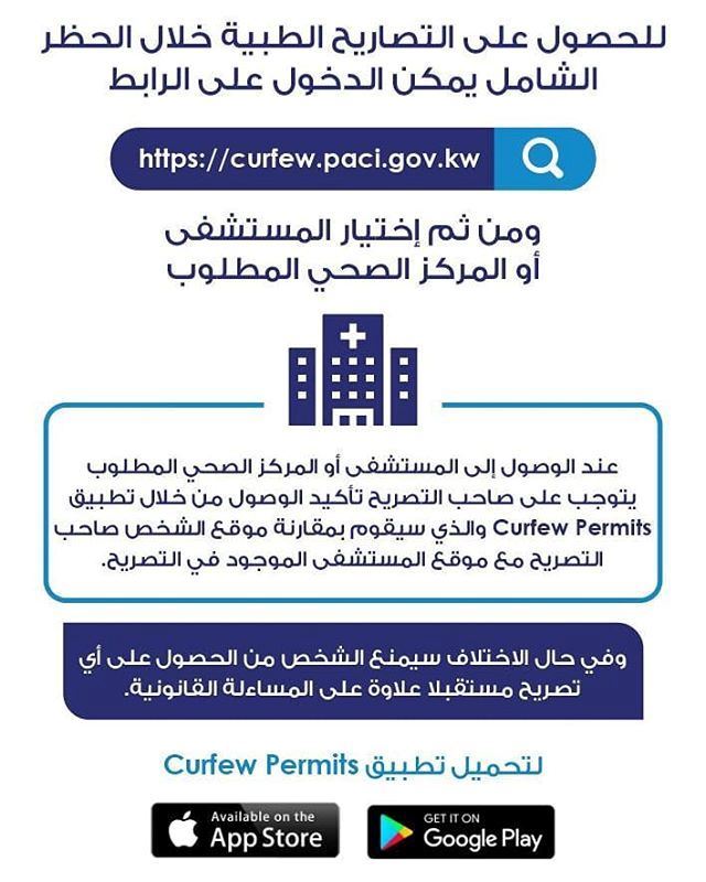 الموقع الالكتروني الخاص بالحصول على التصاريح الطبية خلال الحظر في الكويت
