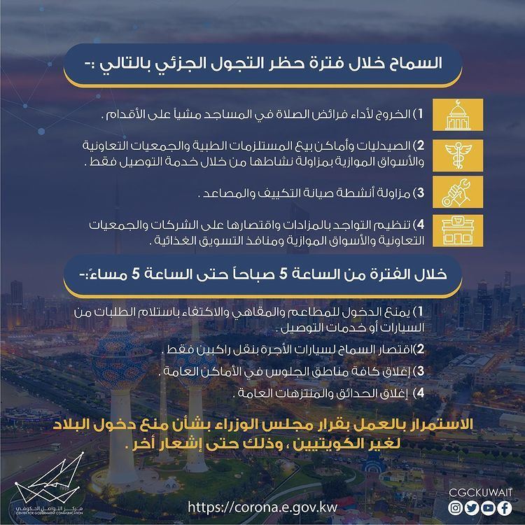 الأنشطة التي تعمل خلال فترة حظر التجول الجزئي في الكويت 2021