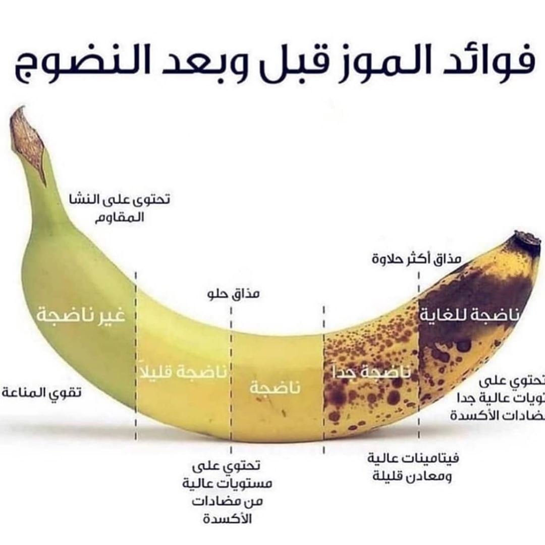 كيف تختلف فوائد الموز قبل النضوج وبعده