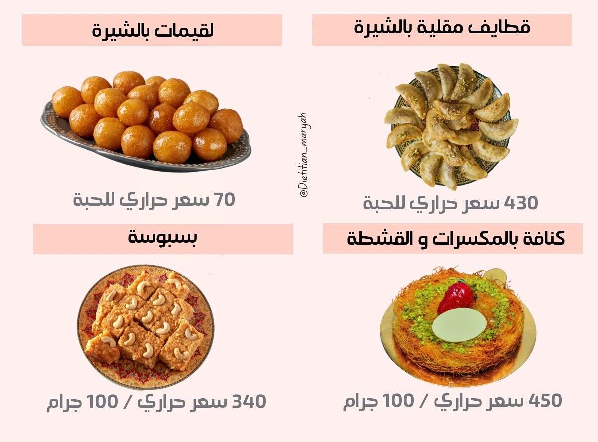 السعرات الحرارية في بعض الحلويات العربية الرمضانية
