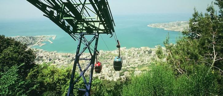 Cover Photo for Teleferique - Jounieh, Lebanon